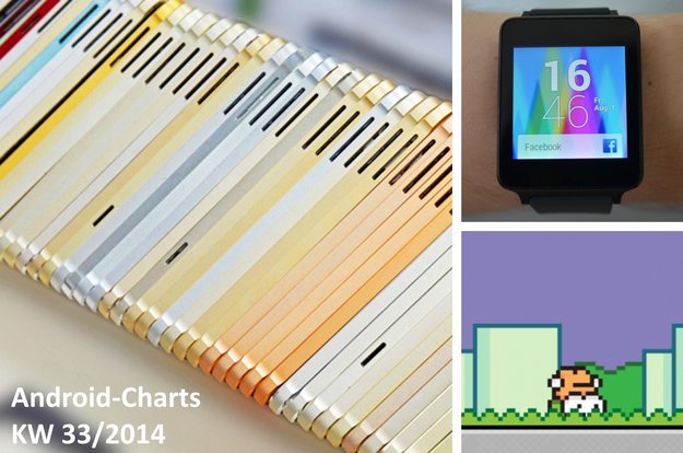 Android-Charts: Die androidnext-Top 5+5 der Woche (KW 34/2014)