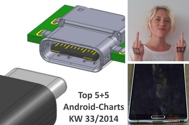 Android-Charts: Die androidnext-Top 5+5 der Woche (KW 33/2014)