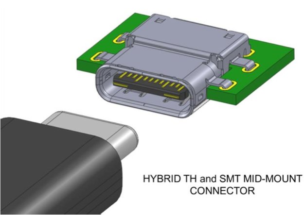USB 3.1 Type C: Nachfolger von Micro-USB macht Stecker endlich beidseitig einstöpselbar
