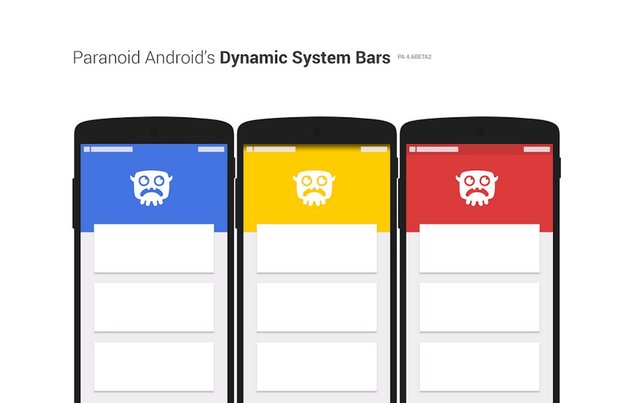 Paranoid Android 4.6: Beta 2 des Custom ROMs veröffentlicht, bringt Verbesserungen für DSB und Performance