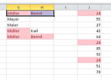 Mit einer bedingten Formatierung kann Excel doppelte Werte markieren