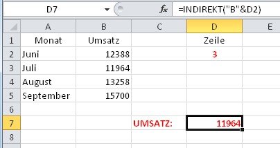 Hier gibt Excel indirekt aus, was an anderen Stellen vorgegeben wird