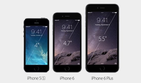 iPhone 6 und iPhone 6 Plus: Darum ergibt der Wachstumsschub Sinn (Kommentar)