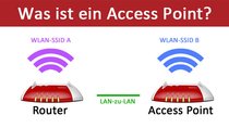 Was ist ein Access Point? Unterschied zum Repeater und APN – einfach erklärt