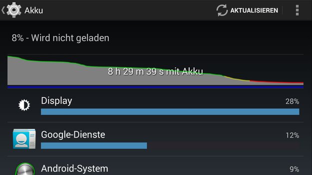 AMOLED-Displays: Test zeigt, wie viel Energie Apps mit schwarzem Hintergrund sparen können