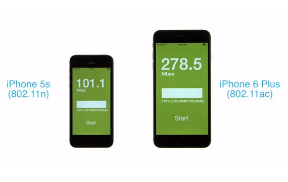 iPhone 6 Plus vs. iPhone 5s: WiFi-Geschwindigkeiten im Vergleich