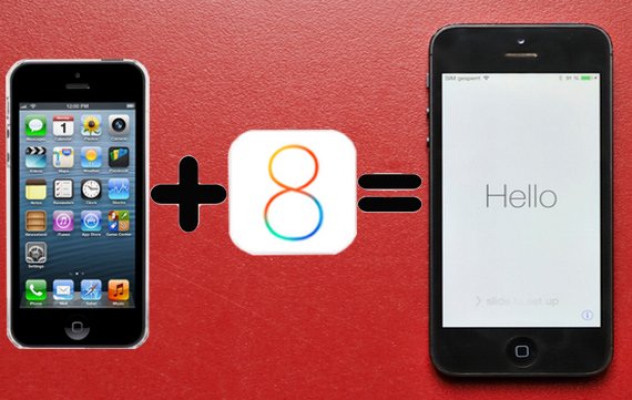 iOS 8 mit dem iPhone 5: Es besteht kein Grund zur Beunruhigung