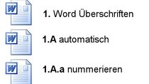 Word: Überschriften automatisch nummerieren - so geht's