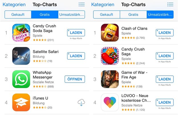 App Store: Apple vermeidet jetzt Begriff "Gratis"