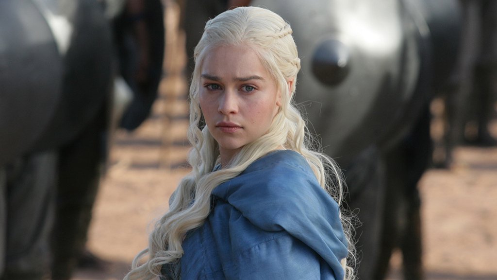 Die besten GameofThronesZitate in der Übersicht coole Sprüche von