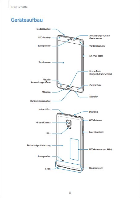 Samsung-Galaxy-Note-4-SM-N910-Bedienungsanleitung