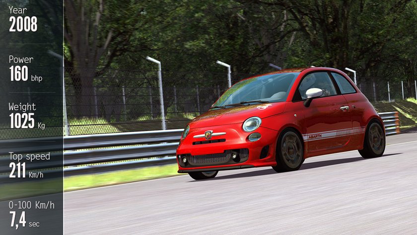 abarth500ss