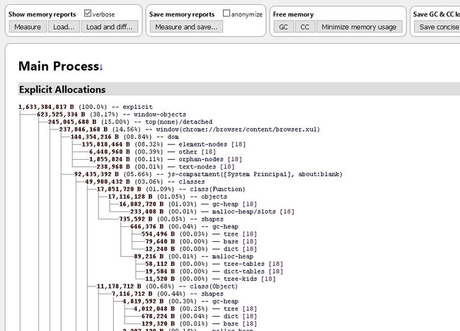 cpu-auslastung-firefox