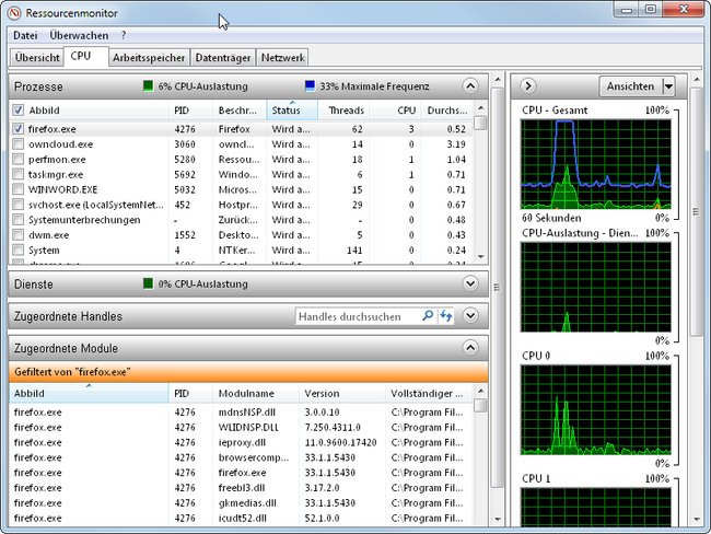 Im Ressourcenmonitor sehen wir, ob die CPU Auslastung zu hoch ist