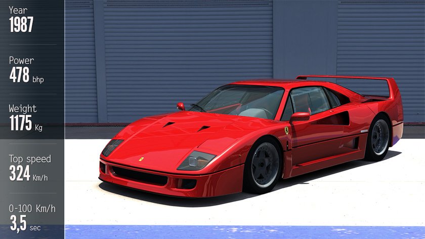 ferrariF40