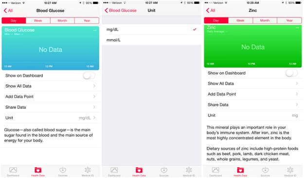 iOS 8.2: Dritte Beta bringt Blutzuckerwerte für Health-App zurück