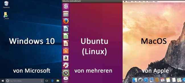 Hier sind die gängigsten 3 Betriebssysteme: Windows 10, Ubuntu und MacOS.