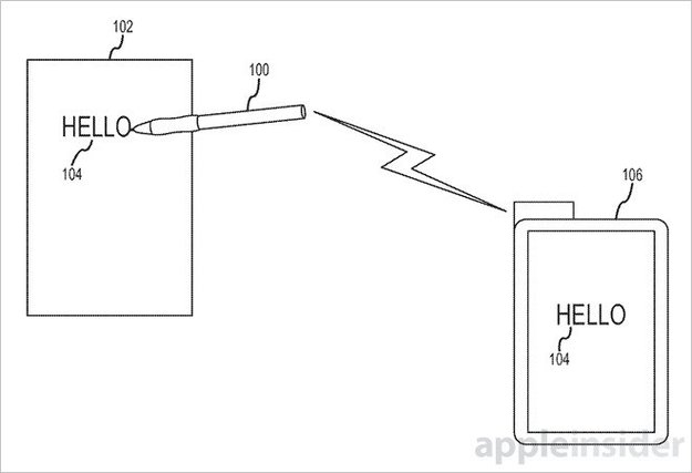 Apple-Patent: Kugelschreiber mit Accelometer als Stylus-Alternative