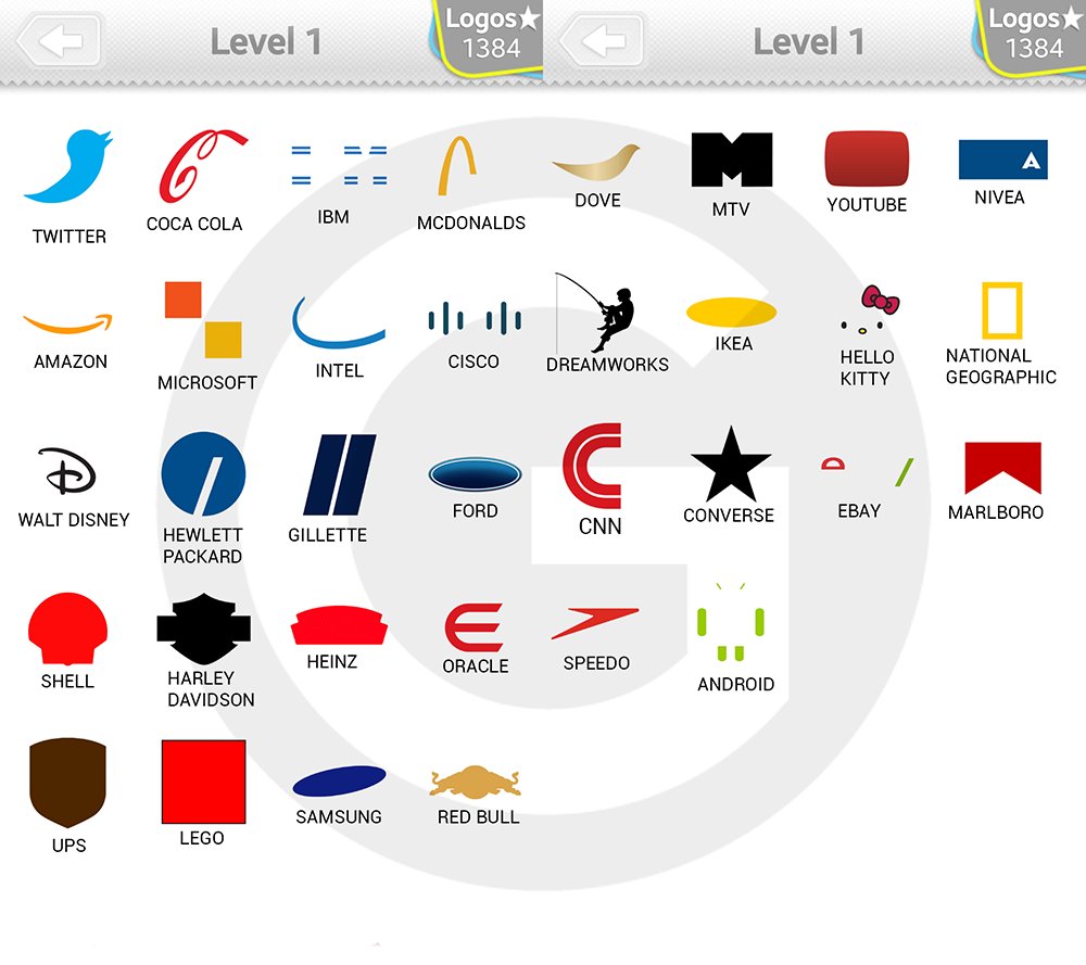 1 logo ответы. Logo Quiz 1 уровень. Logo Quiz ответы Level 1. Logo Quiz ответы 1 уровень. Лого игра ответы 1 уровень.