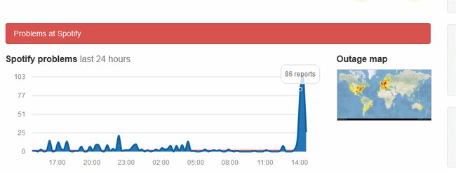 spotify-probleme