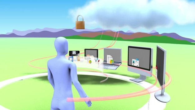 BASE Cloud: Was ist das?