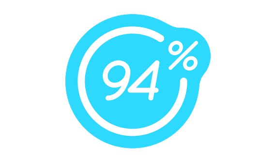 94 % (Prozent) am PC spielen: So wirds gemacht