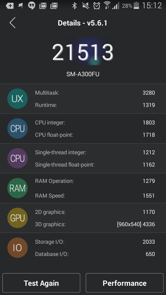 samsung a31 antutu benchmark