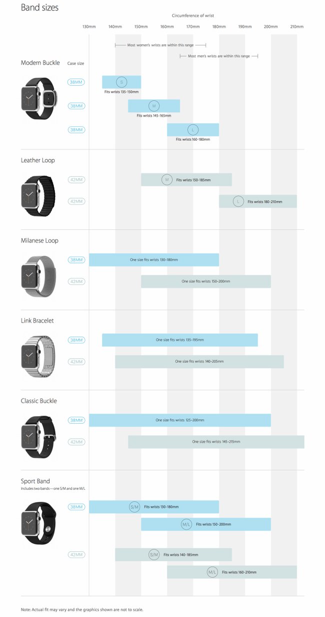 apple-watch-sizing-guide-01