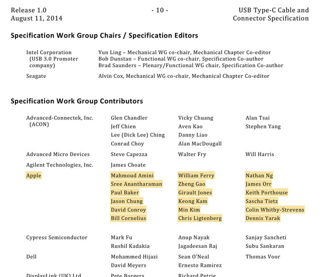USB-C Spezifikationen – Team