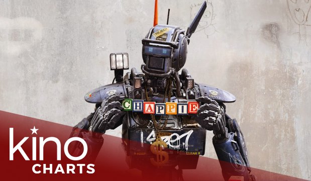 Kinocharts: Chappie erobert die US-Charts & Fifty Shades of Grey bleibt unschlagbar