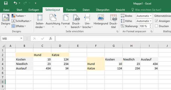Beim Drehen einer Excel-Tabelle werden die Spalten mit den Zeilen vertauscht samt Tabellenwerte.