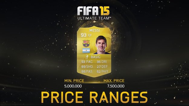 FIFA 15 Ultimate Team: Preisspannen eingeführt - Neue Regeln auf Transfermarkt