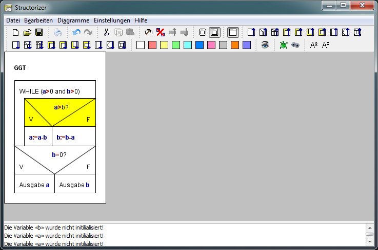 Struktogramm Editor Das Passende Programm Finden