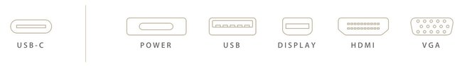 USB-C – Strom, USB, Display, HDMI, VGA