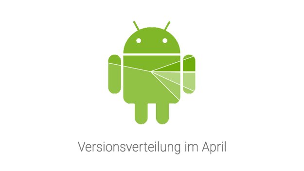 Android-Versionen im April: Erstes Lebenszeichen von 5.1 Lollipop