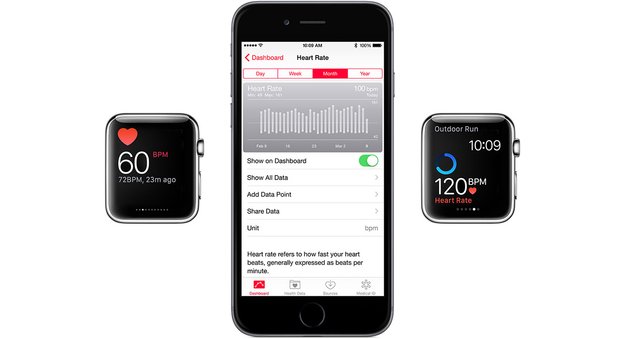 Apple Watch: Apple nennt Details zum Puls-Sensor