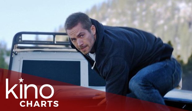 Kinocharts: Fast & Furious 7 rast allen davon
