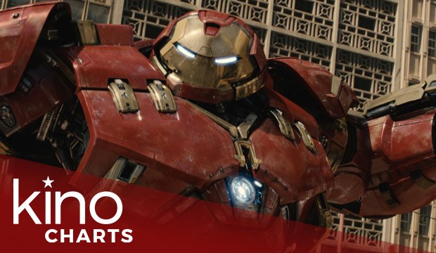 Kinocharts: Avengers 2 erobert die Kinokassen...außer in den USA