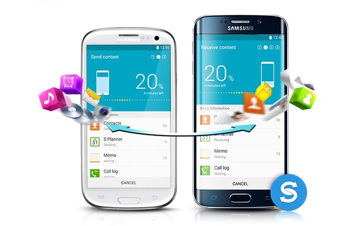 Diese Funktionen bietet der Samsung Kies Download