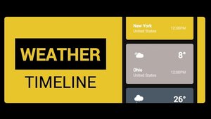 Weather Timeline – Forecast