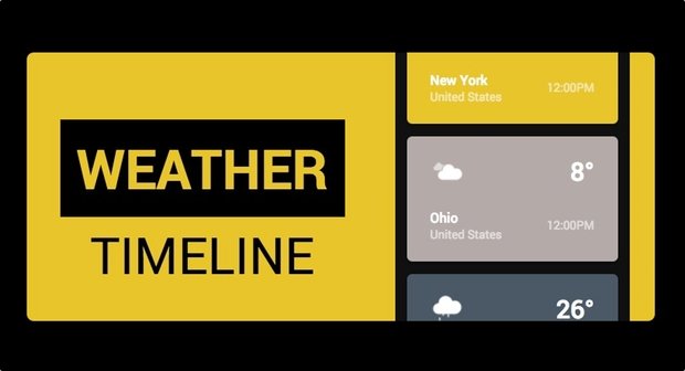 Weather Timeline - Forecast: Schicke Wetter-App mit Material Design-Elementen