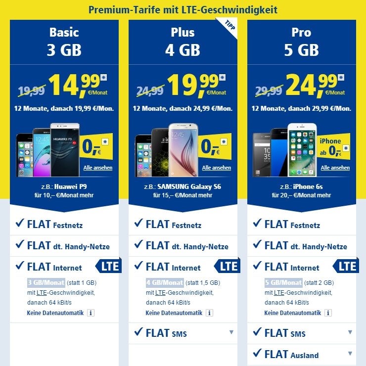 1und1 Lte Nutzen In Diesen Tarifen Ist 4g Highspeedsurfen Moglich