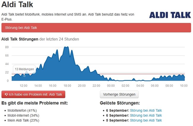 ALDI TALK Störung allestörungen Screenshot