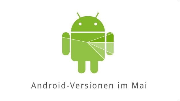 Android-Versionen im Mai: Lollipop kratzt an der 10 Prozent-Marke