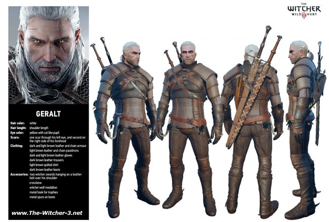 TheWitcher3-Geralt-Cosplay