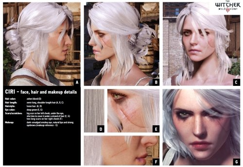 TheWitcher3-ciri-cosplay