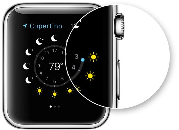 Apple Watch: Vereinzelte Probleme mit Armbändern und Digital Crown