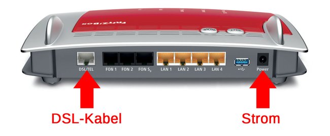 Anschlüsse für das DSL- und Stromkabel. (Bildquelle: AVM)