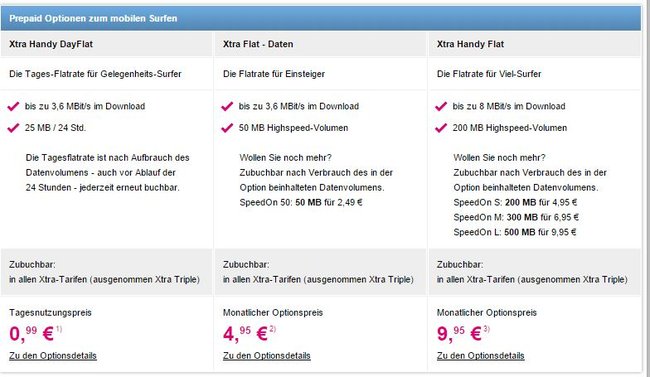 telekom-pass-buchen