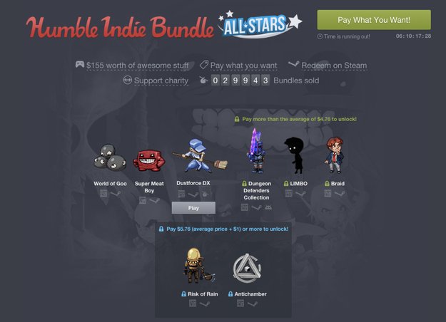 Humble Indie Bundle: All-Stars-Bundle geschnürt